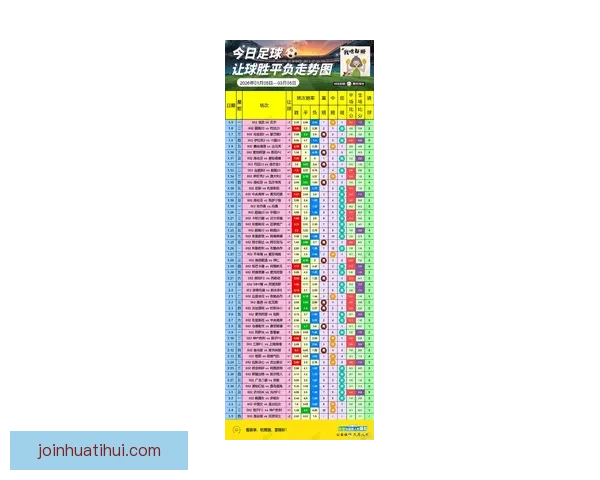精准解析最新体育竞猜赔率变化助你把握胜负趋势与投资机会