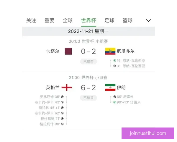 世界杯在线竞猜入口全新体验平台带你畅享精彩赛事与实时赔率