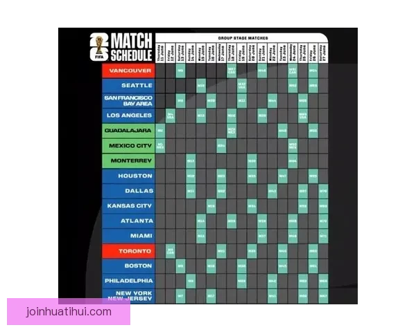 美加墨世界杯焦点赛事全解析赛程战术与精彩看点