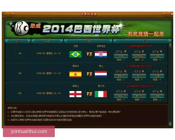 世界杯竞猜赔率对比分析及热门球队投注趋势预测