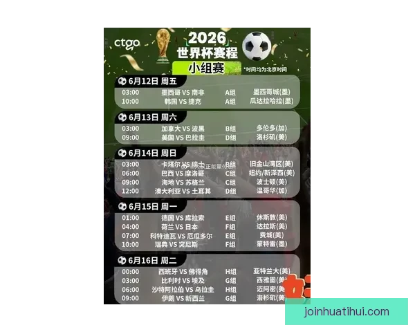 2026年世界杯赛程全解析：各大赛事时间安排与精彩对决一览